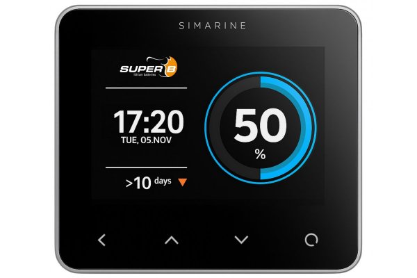 Simarine Pico Super B editieset